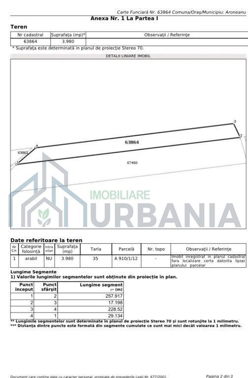 Teren 10.500 mp în Rediu Aldei, comuna Aroneanu – perspectivă intravilan, lângă pădure - Poză 4