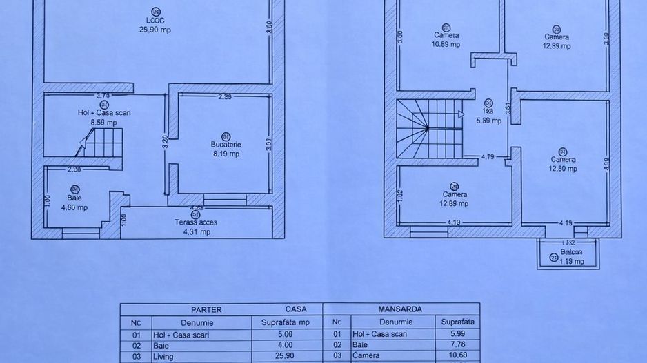 Braytim-Parcul Rozelor | Casa | 4 Camere | Terasă 20 mp - Poză 1