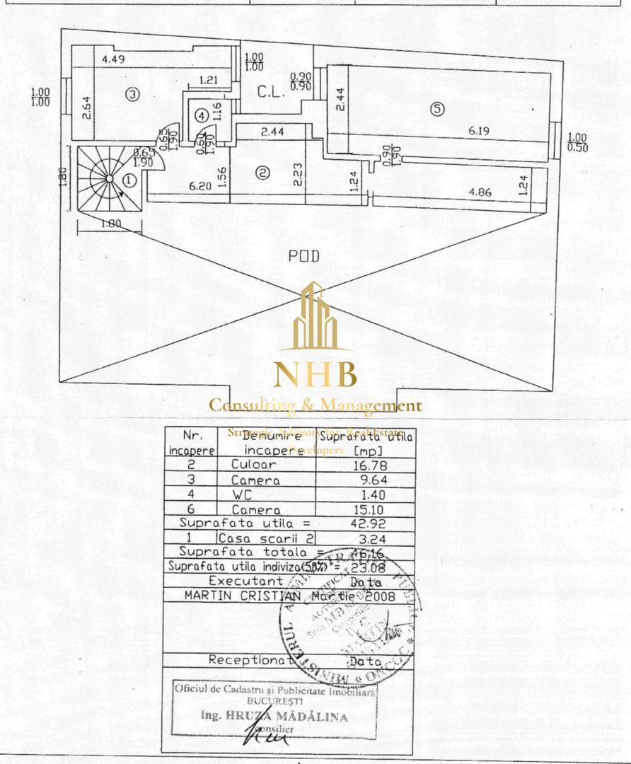 Vila cu farmec istoric, complet renovata, Palatul Parlamentului, Parcul Carol - Poză 38