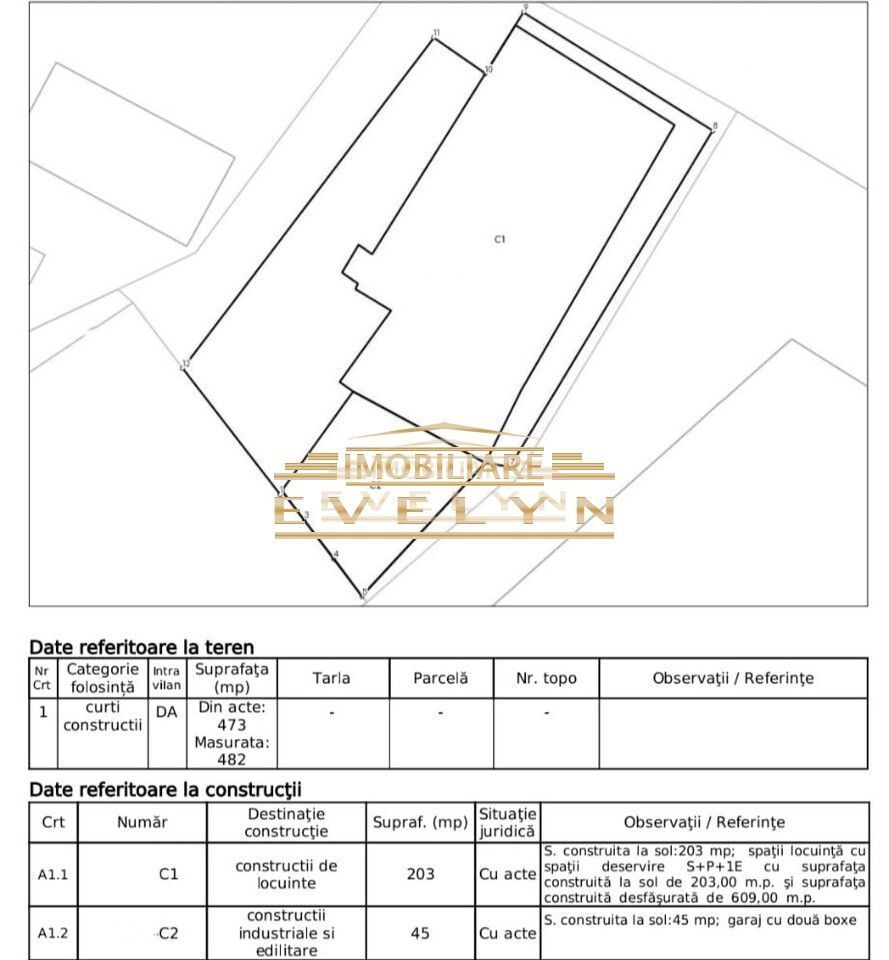 Clădire de vânzare – Aproximativ 406 mp utili, Zona Centrală - Poză 1