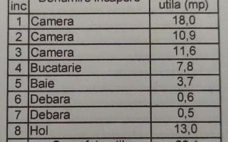 apartament 3 camere Titan - Poză 10