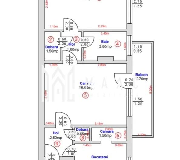 Apartament 2 camere I Etajul 3 I Balcon I Zona Rahova - Poză 5