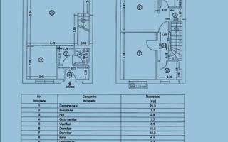 VILA P+1+M I 3 CAMERE I 3 BAI I CURTE MARE I COSMOPOLIS I MOBILAT SI UTILAT - Poză 16