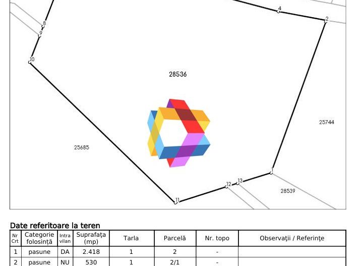 Teren la DN1 7649 MP - Poză 6