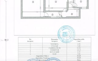2 camere  | Cismigiu | Centrala proprie | Parter inalt - Poză 19