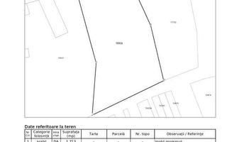 Teren intravilan 1713 mp | Colun | 27 m deschidere, utilități - Poză 2