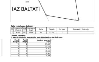 Teren intravilan 2.094 mp în Bălțați – utilități pe proprietate, lângă DN 28 / E583, vedere și acces direct la iaz - Poză 2