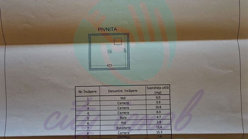 Casă individuală | Teren 232 mp | Potențial dezvoltare Unirii-Calea Calarasilor - Poză 5