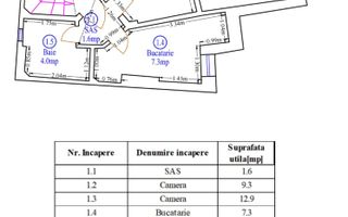 Vilă interbelică de vânzare – Cotroceni - Schiță 22