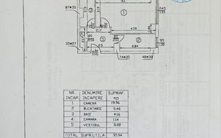 Garsoniera Aparatorii Patriei - Poză 12