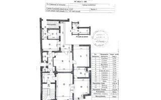 Vânzare apartament 130 mp | 4 cam 2 bai | arhitectura deosebita | parc Kiseleff - Poză 15