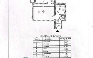 Apartament 2 camere - Piata Victoriei, renovat complet, ideal investitie. - Poză 8