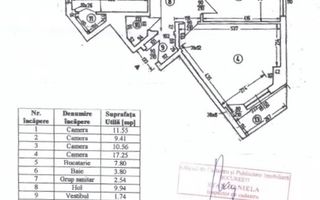 Apartament 4 camere Turda - Imobil 1982 - Poză 1