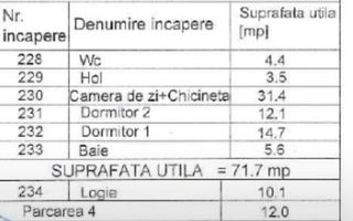 Apartamente deosebite cu 3 camere si 2 bai | Aradului | Comision 0% - Poză 16