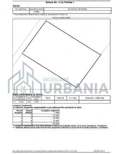Teren intravilan Breazu 1000mp - Poză 1