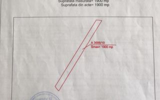 Teren 1.900 mp cu acces drum – oportunitate dezvoltare imobiliară, Sibiu - Poză 3