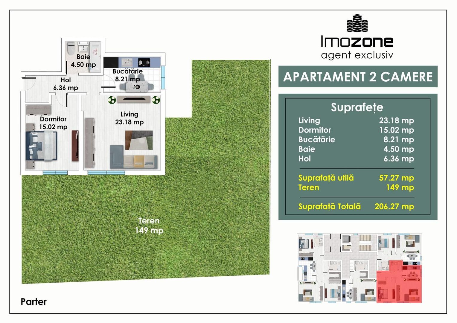 2 CAMERE – ZONA AVANTAJOASA – METROU PACII – AUTOGARA MILITARI  – COMISION 0% - Poză 1