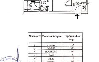 2 camere || DOROBANTI - IANCU DE HUNEDOARA - Schiță 14