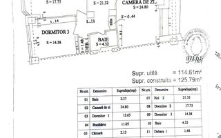 Bulevardul Unirii | 4 camere | vedere mixta | 115mp utili | Decomandat - Poză 19