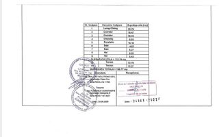 PENTHOUSE LUX JANDARMERIEI - THE IVY - Poză 9