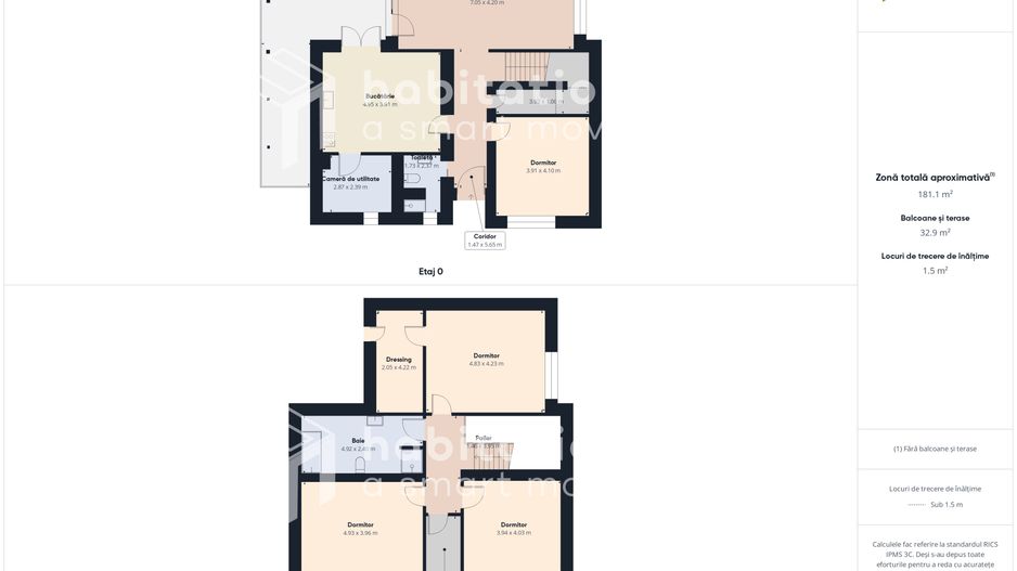 Casa care inspiră – Liniște, spațiu și design premium, in Dumbrăvița - Poză 32