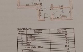 2 Camere | Decomandat | Credit | 2024 | Novum Residence - Poză 7
