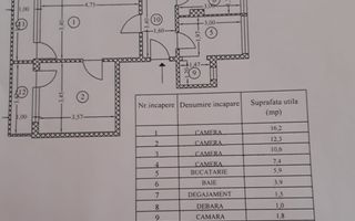4 camere ultracentral | Universitate – Romană | Ideal locuire sau investiție - Poză 1