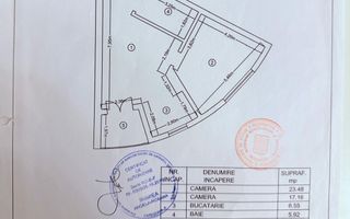 Vanzare apartament 2 camere langa  Gran Via Park-Lujerului - Poză 8