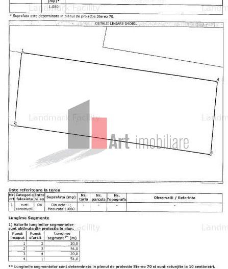 Teren de 1080 mp zona Sisesti cu dubla deschidere - Schiță 1