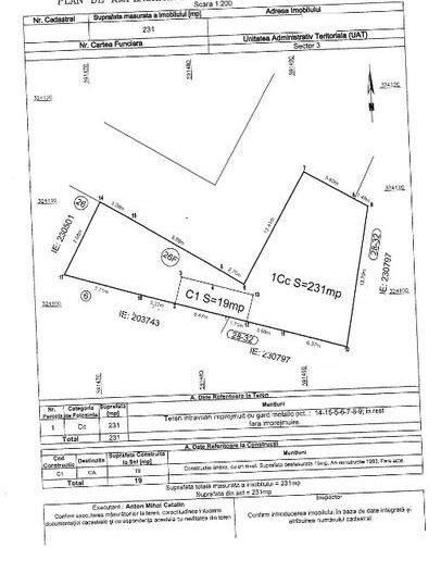 vand teren cartier dristor 288 mp - Poză 9