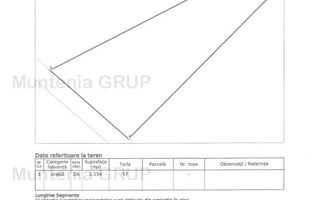 CIOLPANI, 1154 mp. teren intravilan lipit de Padurea Scrovistea - Poză 2