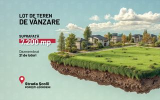 Teren 7.200 mp – deschidere 39 m la strada Viilor, Popești-Leordeni - Poză 1
