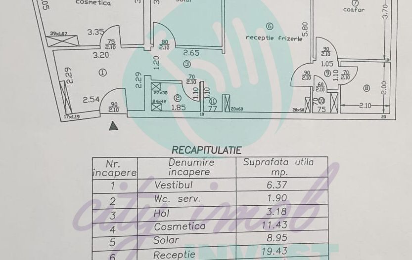 Spațiu comercial închiriat cu acces stradal - Poză 2