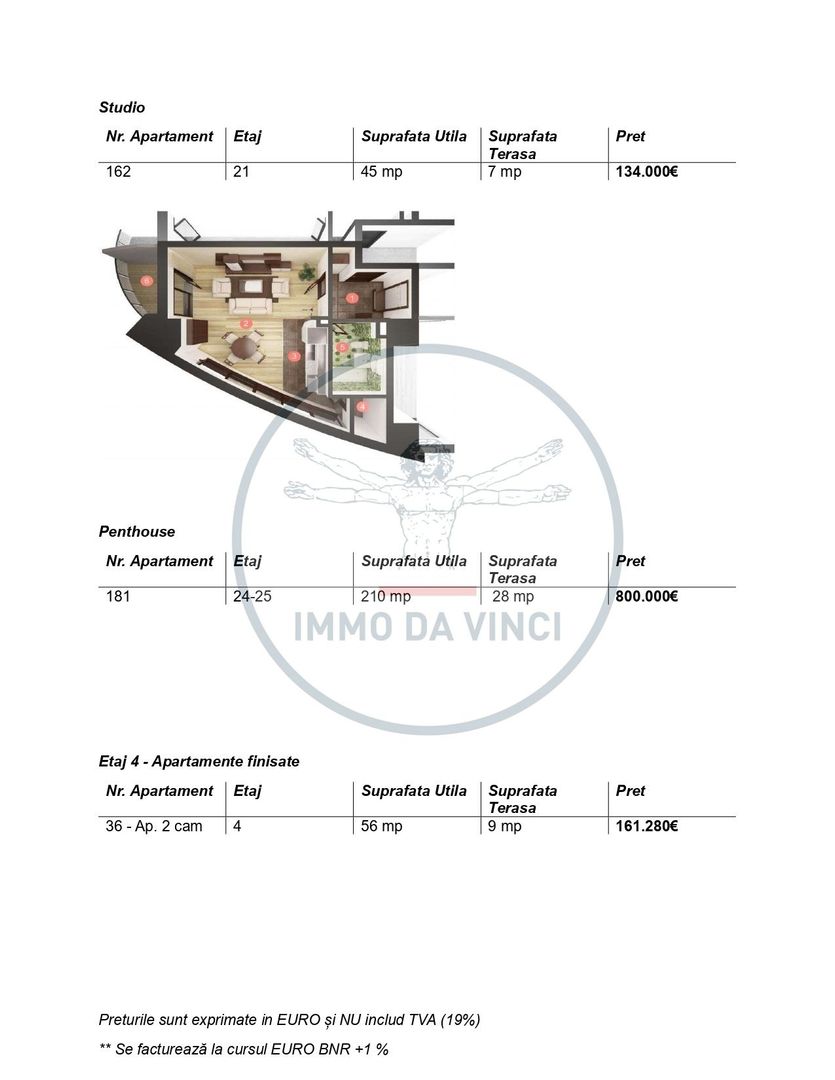 Apartamente West City Tower - Cluj-Napoca - Poză 10