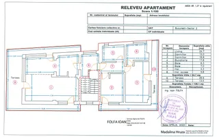 Penthouse 3 camere lux - Floreasca | Loc de parcare - Poză 15