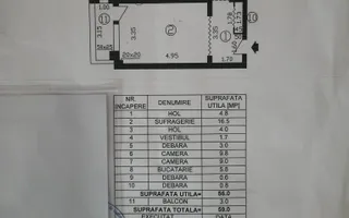 Apartament 3 camere 🏡 | Drumul Taberei Favorit 📍 | Metrou 1 min 🚇 - Schiță 21