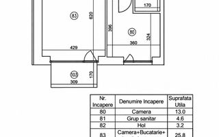 VANZARE APARTAMET PREMIUM 2 CAMERE | ONE VERDI | MOBILAT | PARCARE - Schiță 10