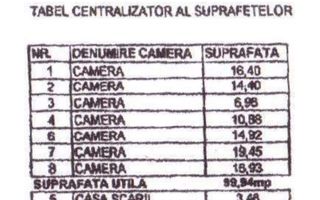 INCHIRIERE SPATIU  | PARTER + MEZANIN - Poză 4