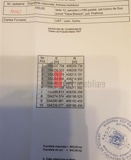 Teren de vanzare Breaza Prahova iesire la DN 1 - Poză 8