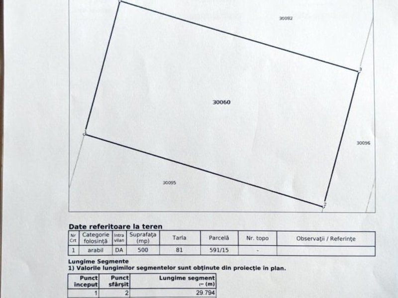 Teren de vanzare / Sabareni / Giurgiu / 500 MP - Poză 1