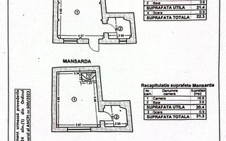 0% COMISION | Casa P+M 2 Camere | Zona Dacia - Schiță 15
