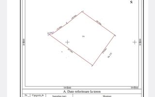 Teren 95000 mp, cu acces rapid la centura si A0 - langa Jumbo Berceni - Poză 5