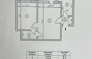 2 camere Chopin-Floreasca etaj 2 din 3 | balcon | vedere gradina - Schiță 4