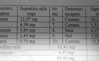Apartament 3 cam, SD, 70mp, Etaj Intermediar 📌 [Podu Ros - L. Dmitrie Cantemir] - Poză 10