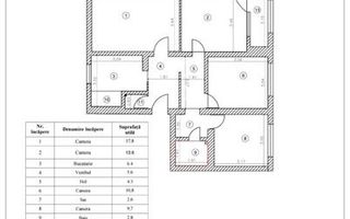 Apartament 4 camere, Militari, renovat 2025, - Poză 4