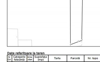 Teren de vânzare 5.665 mp, extravilan, Valea Fânațelor, Cluj-Napoca - Poză 7