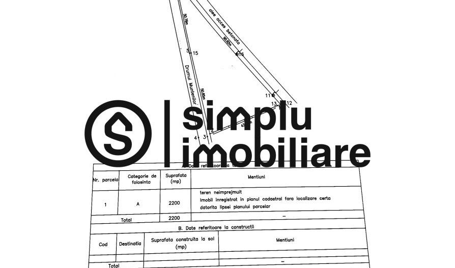 TEREN IDEAL INVESTITIE DRUMUL MUNTENILOR - Schiță 1