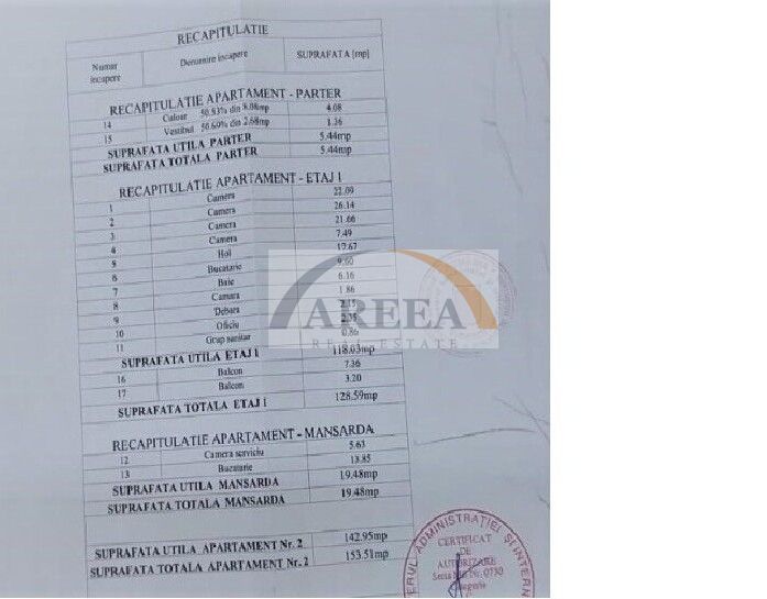 Proprietate in vila, etaj, partial renovat - Pasajul Unirii - 154 mp - Poză 32