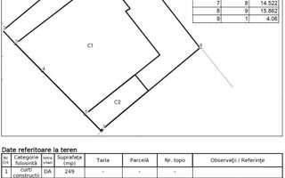 Vila Primaverii 300 mp utili teren 250 mp - Poză 25