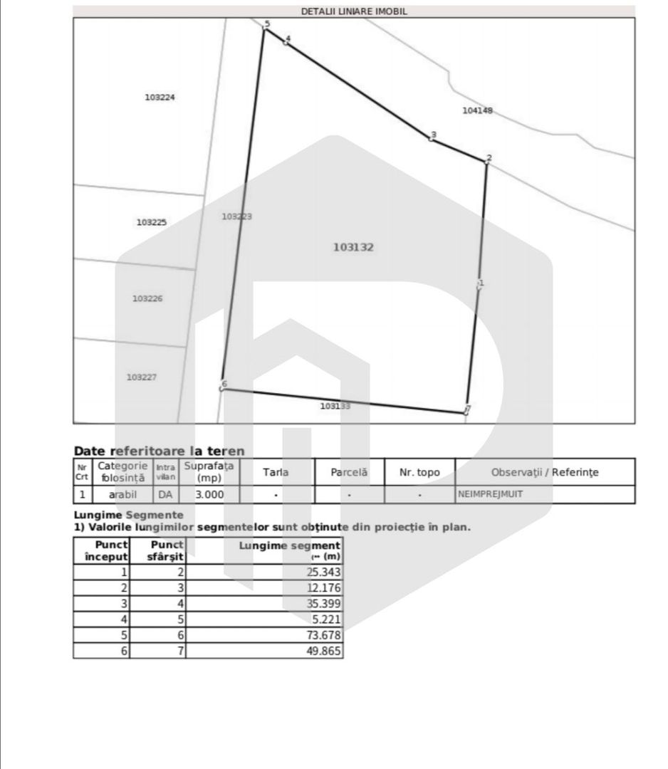 Teren intravilan | PUZ aprobat Pensiune | Paltinis - Poză 4